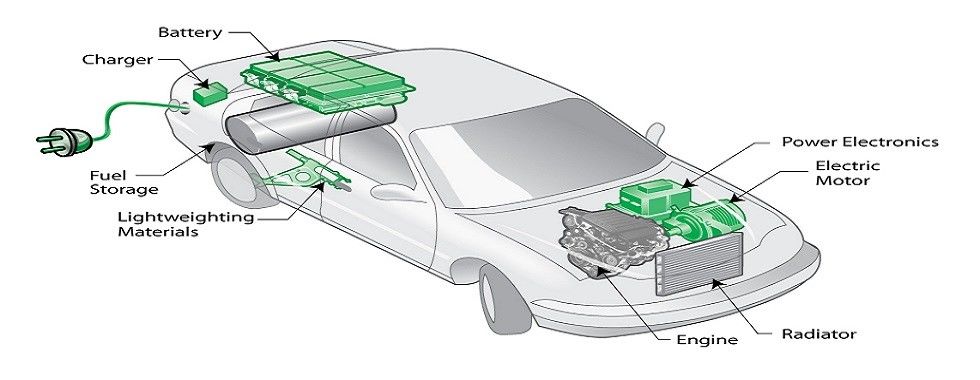 China am besten Lexus-Hybridbatterie en ventes